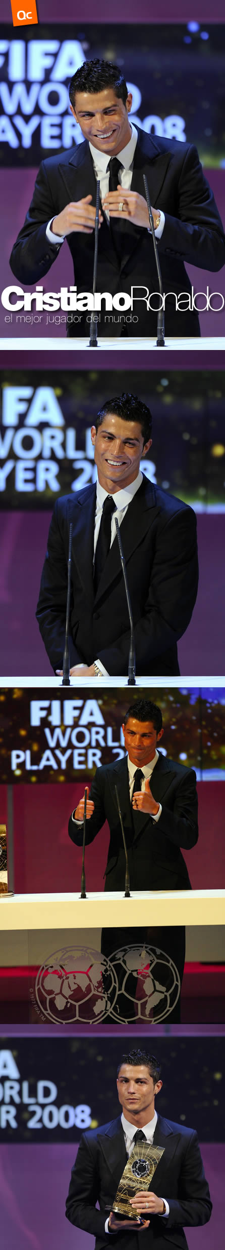 Cristiano Ronaldo, el Mejor Jugador de la FIFA