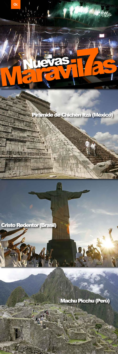 En Latino América están las maravillas