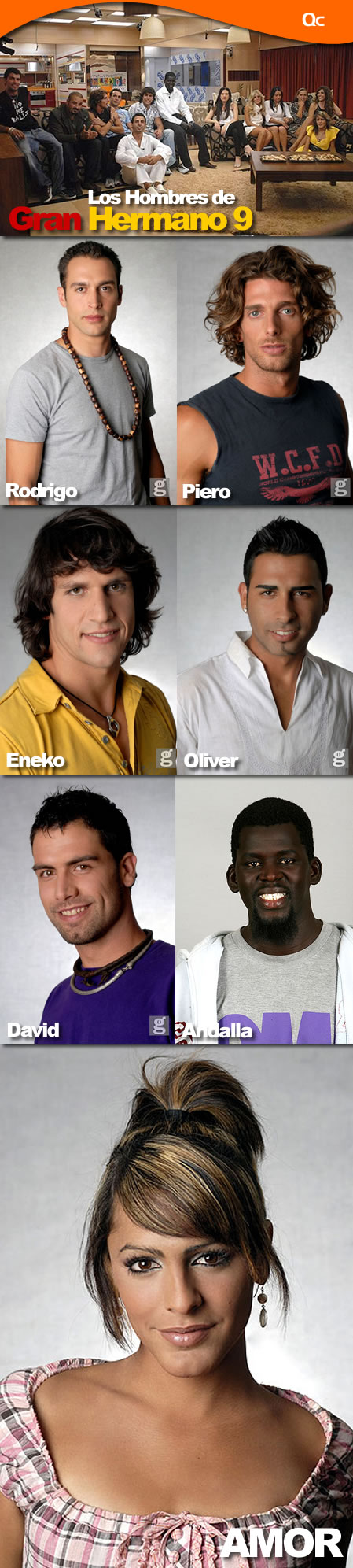 Gran Hermano 9