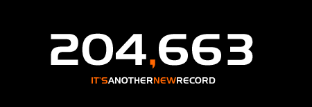 New record page views