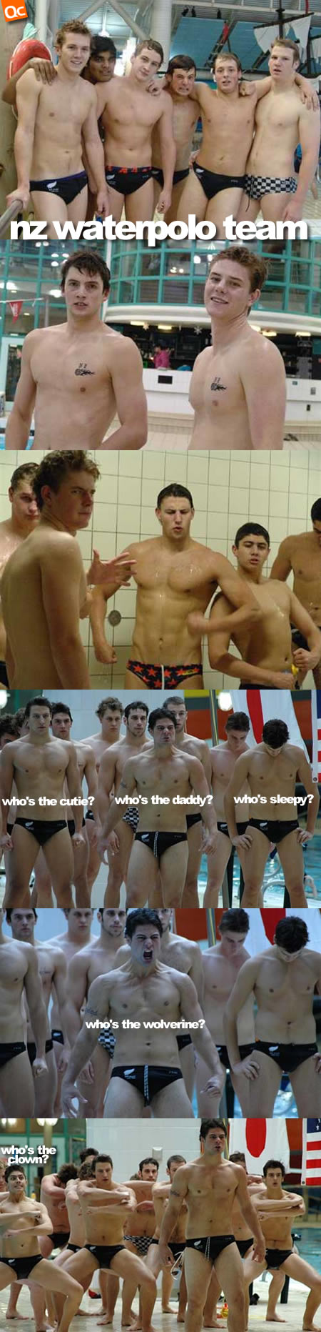 New Zealand Water Polo Team