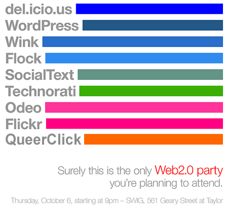 Web 2.0