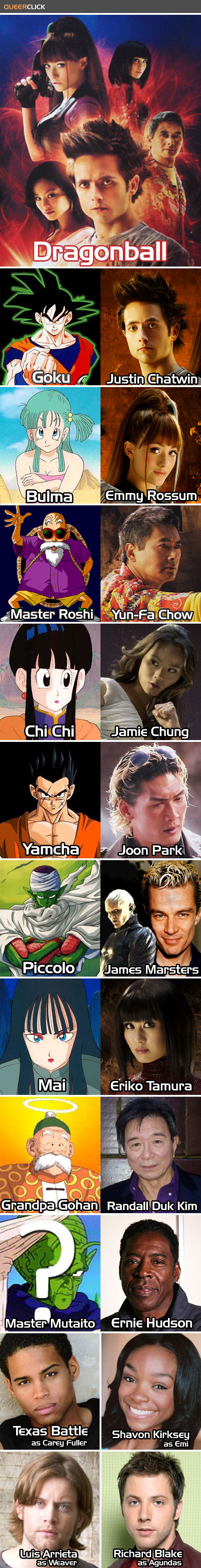 dragonball_movie_cast.jpg