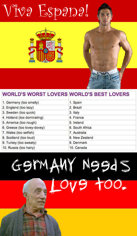 QC FYI: Spaniards Rank Best, Germans Worst In World Lovers Survey