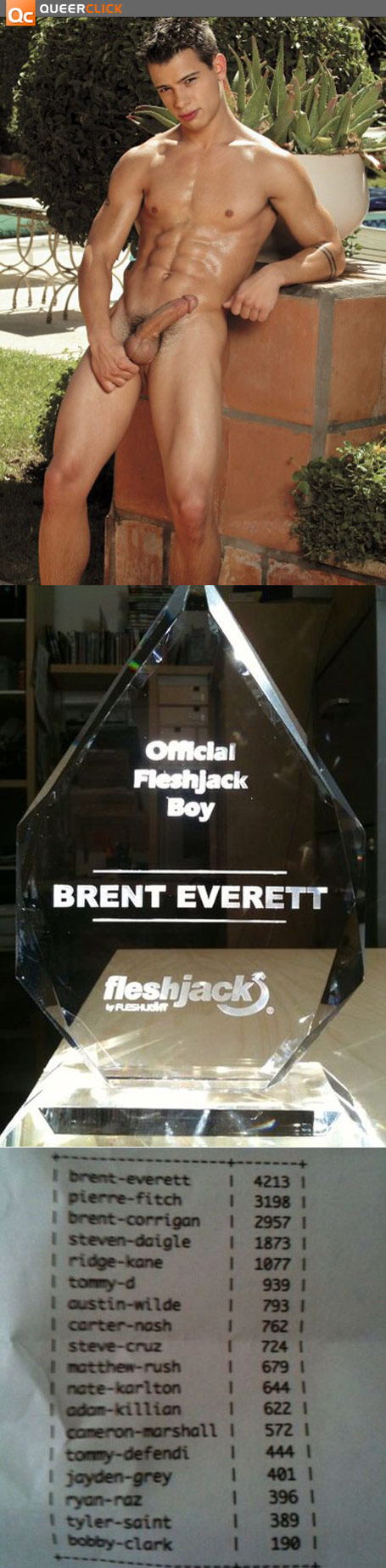Brent Everett Shows Off His Trophy (From Fleshjack) And Their Winner Vote Totals