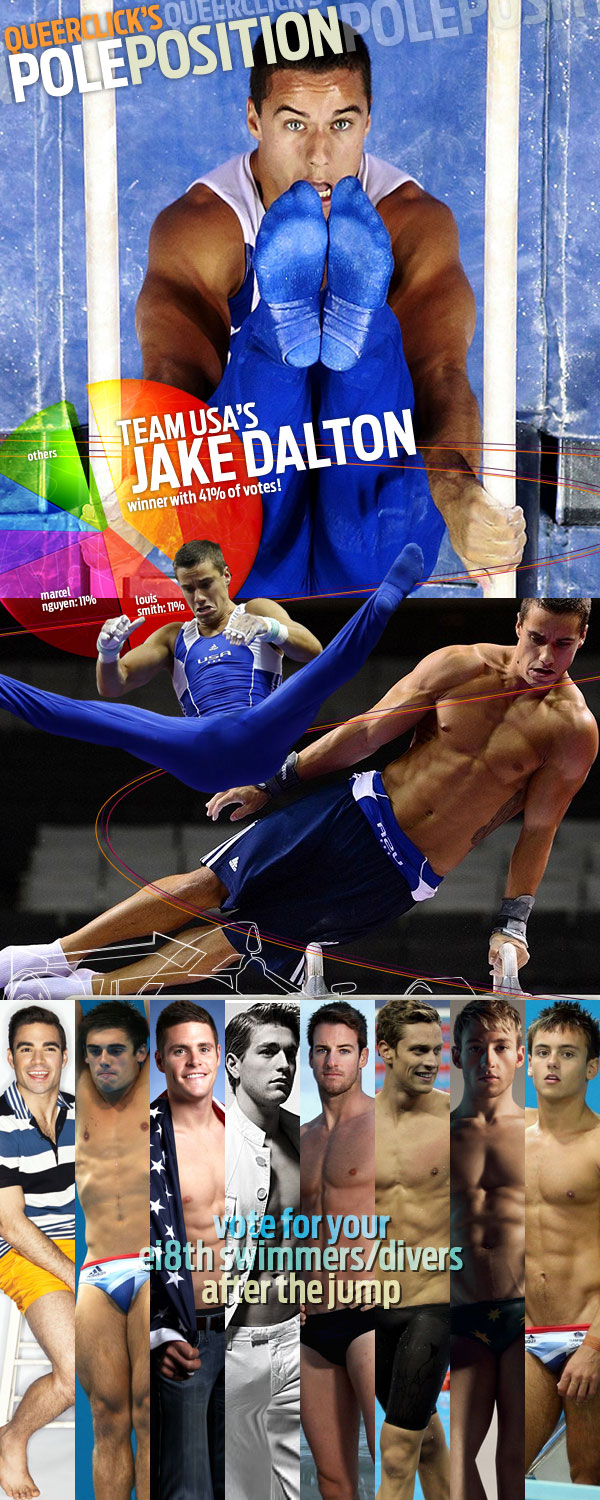 Gymnastics Team USA Jake Dalton Wins Pole Position!