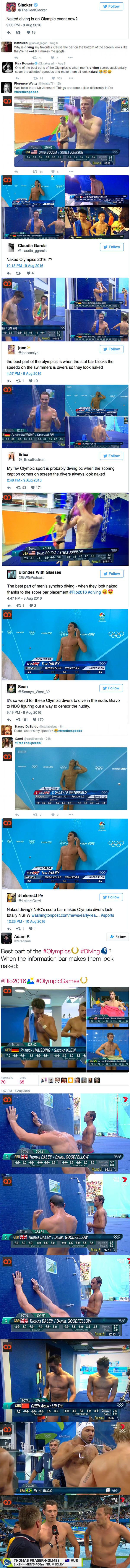Olympic Divers From Rio 2016 Look “Almost” Naked Thanks To Timely Placed On-Screen Graphics!
